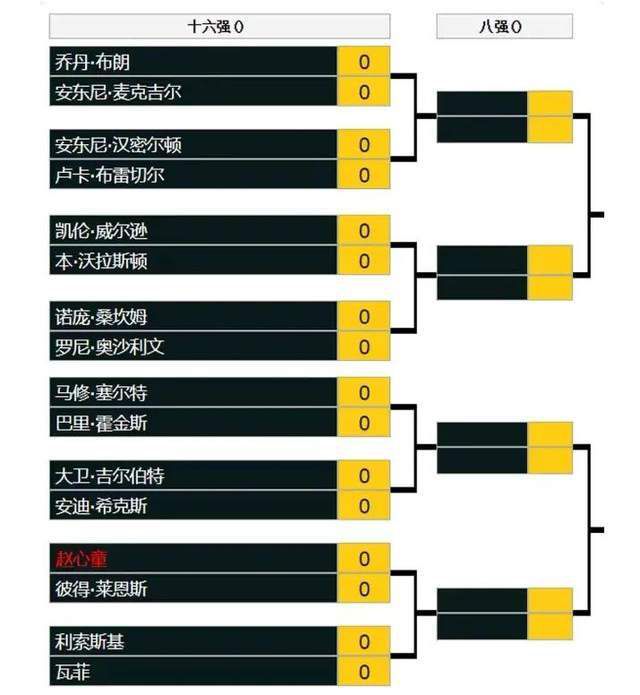 巴雷特本赛季代表尼克斯出战了26场常规赛，场均可以得到18.2分4.3篮板2.4助攻，投篮命中率42.3%，三分命中率33.1%。